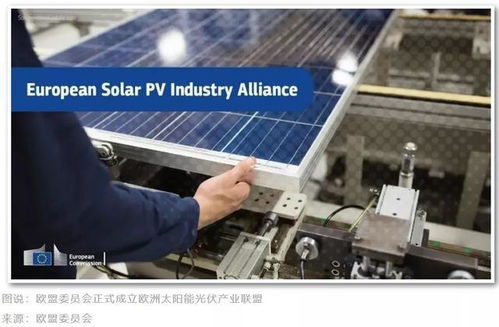 歐洲太陽能裝機創新高與產業鏈獨立計劃下的中國硅片產業 挑戰與機遇并存